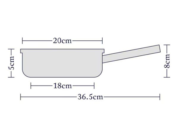 https://mcdougalls.shop/wp-content/uploads/product/121220_S111 stellar 1000 frypan 20cm.png